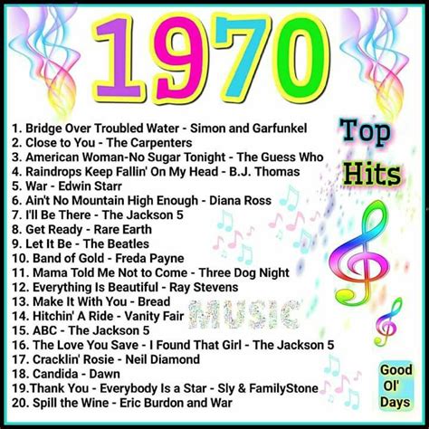 1970 Playlist | Music memories, Music hits, 70s music
