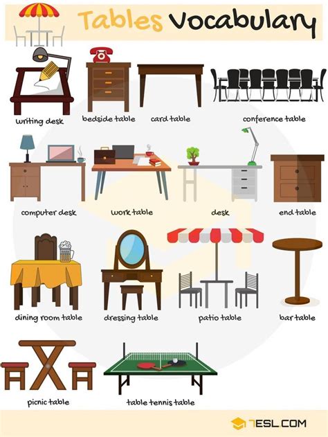 1shares Learn Furniture Vocabulary In English Furniture # ...