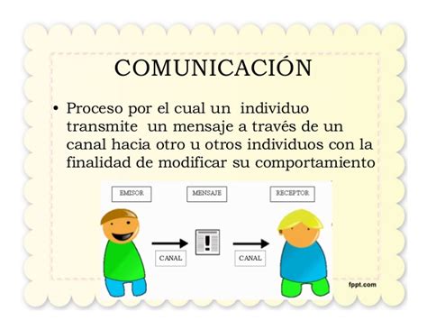 2.1 que es comunicacion