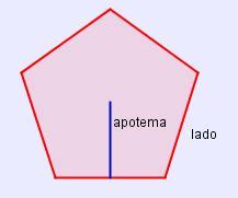 2.3. Área de un polígono de más de tres lados