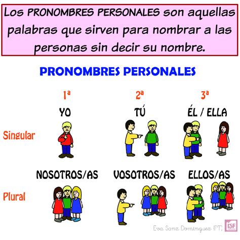 2º B Eunate : Los pronombres personales