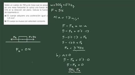 2. Ejercicio 2 dinámica: cálculo de la fuerza de ...