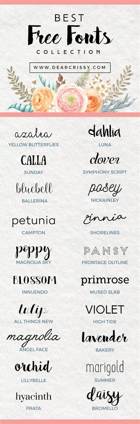 20 Best Free Fonts Trendy Free Fonts for Download! | Tipos de letras ...