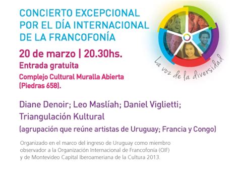 20 de marzo Día de la Francofonía | Museo de las Migraciones