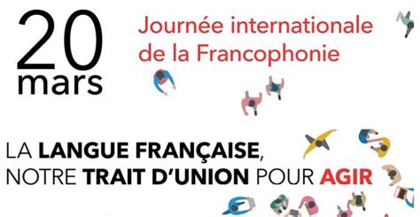 20 de marzo   Día Internacional de la Francofonía