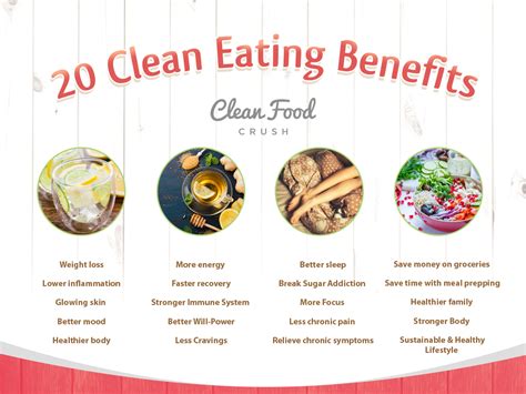 20 Health Benefits of Clean Eating | Clean Food Crush