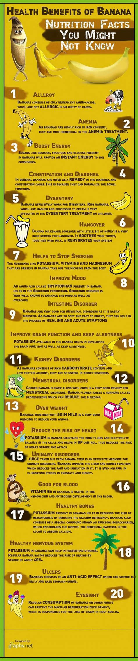 20 Health benefits of the banana – Infographic | One ...