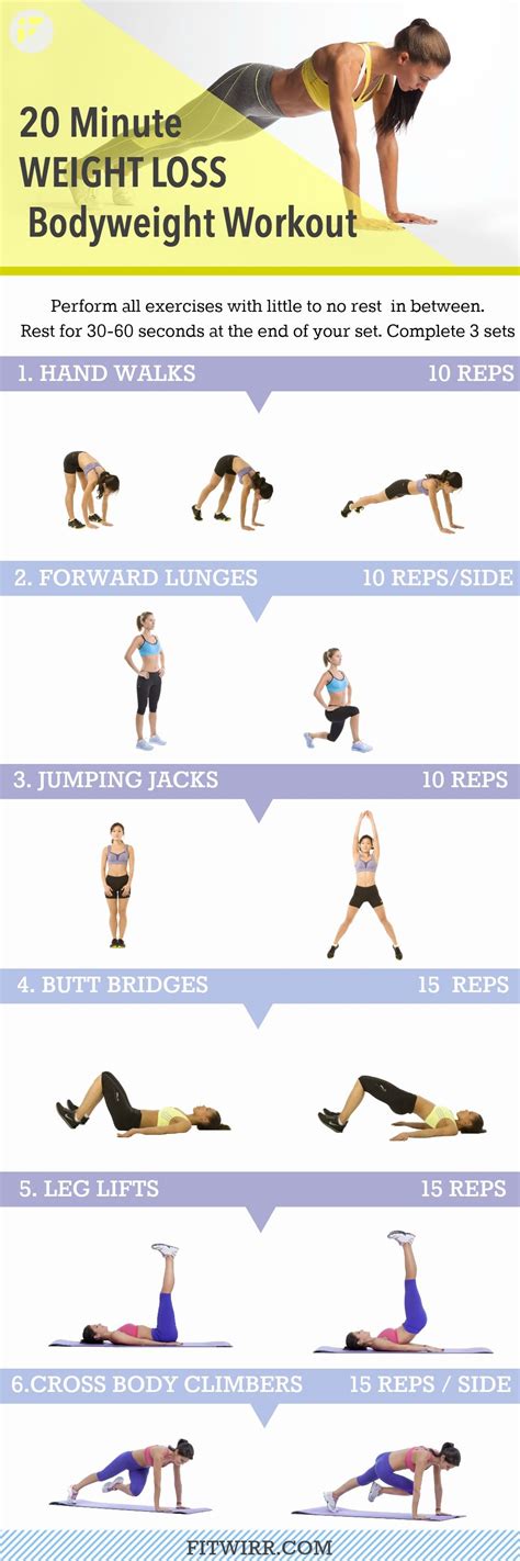 20 Minute Full Body Workout For Weight Loss Pictures ...