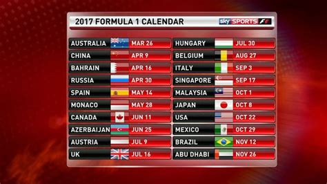 20 race 2017 Formula 1 calendar | Formula 1, F1 calendar, Calendar