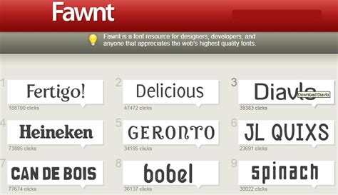 20 sitios donde buscar tipografías | ILVWP