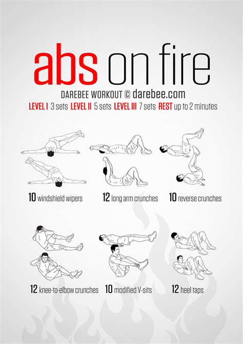 20 Stomach Fat Burning Ab Workouts From NeilaRey.com ...