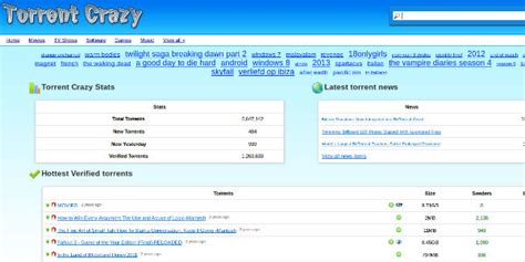 20 Torrent Crazy Proxy/Mirror Sites to unblock Torrentcrazy.com