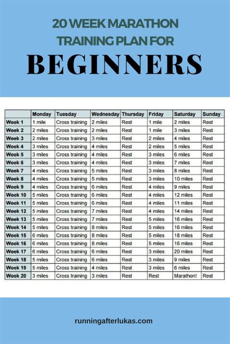 20 Week Marathon Training Plan for Beginners | Half ...