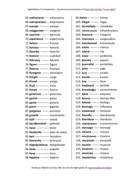 200 palabras difíciles de pronunciar en inglés y su significado en es ...
