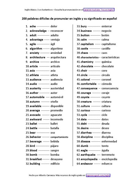 200 palabras difíciles de pronunciar en inglés y su significado en español