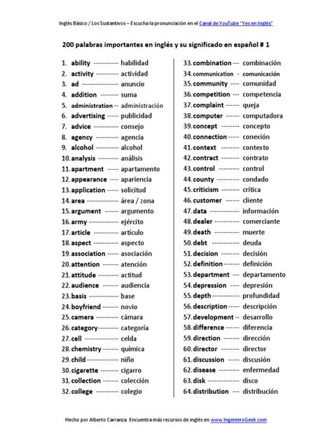 200 Palabras Importantes en Inglés # 1 y Su Significado en Español ...