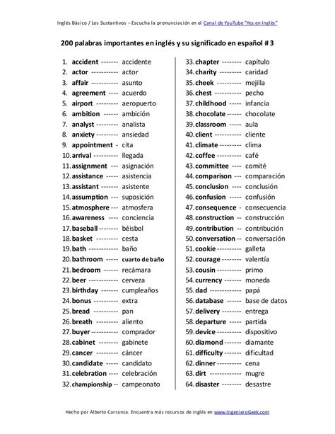 200 palabras importantes en inglés y su significado en español con pr…