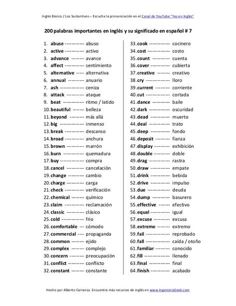 200 palabras importantes en inglés y su significado en español con pr…