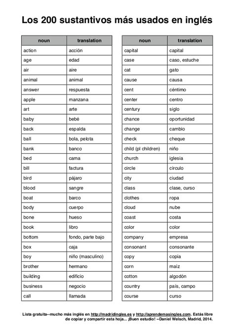 200 sustantivos mas  usados en ingles