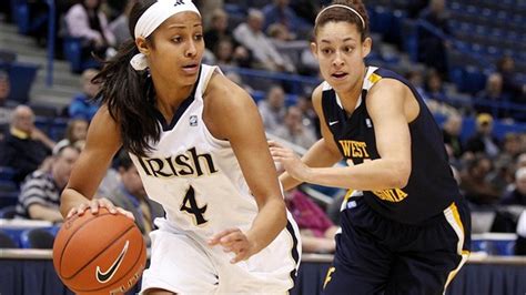 2012 NCAA Women s Basketball Championship Preview: How Can ...