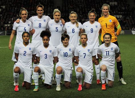 2015 Women’s World Cup Preview – It s Football, not Soccer