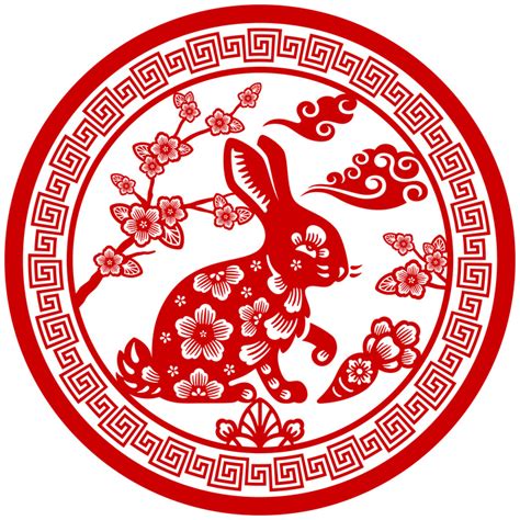 2017 Chinese Zodiac Predictions for Creatives | Creative ...
