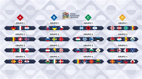 2018–19 UEFA Nations League all the fixtures: Groups and ...