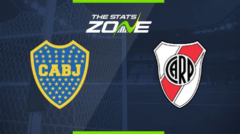 2019 Copa Libertadores – Boca Juniors vs River Plate ...