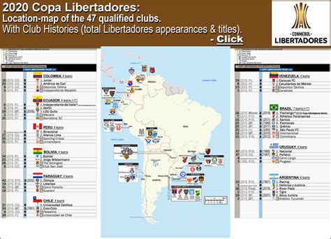 2020 Copa Libertadores: location map for the 47 team ...