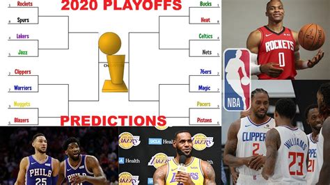 2020 NBA PLAYOFF PREDICTIONS!!! MY NBA FINALS CHAMPION...   YouTube
