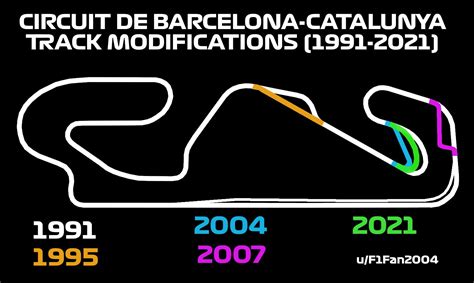 2021 Formula 1 Grand Prix of Spain   Barcelona | Mercedes Benz Forum