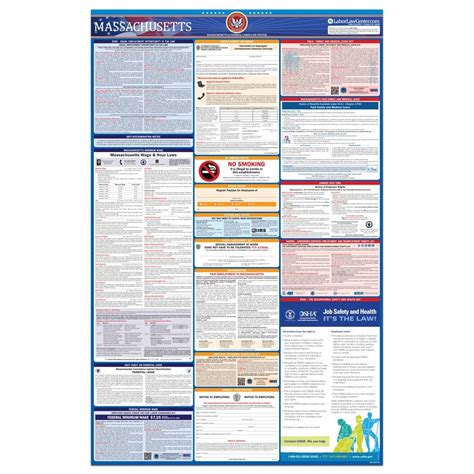 2021 Massachusetts Labor Law Poster | State, Federal, OSHA in One ...
