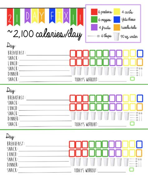 21 Day Fix Meal Tracking Sheet for 2100 Calorie Bracket ...