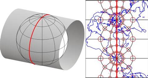 21. The UTM Grid and Transverse Mercator Projection | The ...