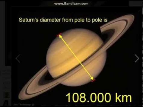 21 What Is The Diameter Of Saturn Ultimate Guide