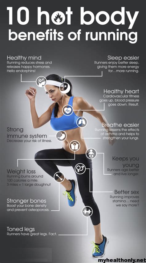 22 Powerful Benefits of Running, You must to know   My ...