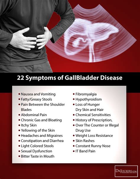 22 Symptoms of GallBladder Disease   DrJockers.com