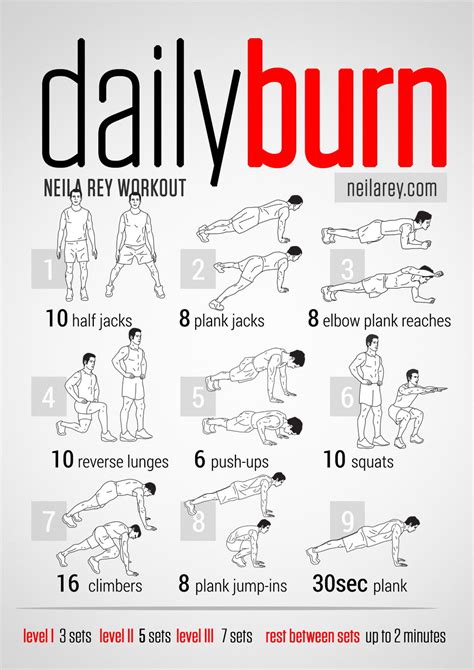24 Full Body Weight Loss Workouts That Will Strip Belly ...