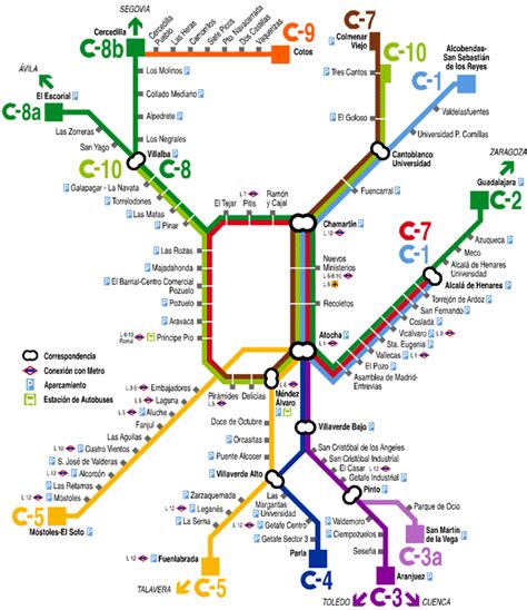 25 Encantador Plano De Tren Madrid