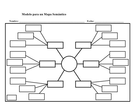 25 Fresco Modelo Mapa Conceptual Para Llenar