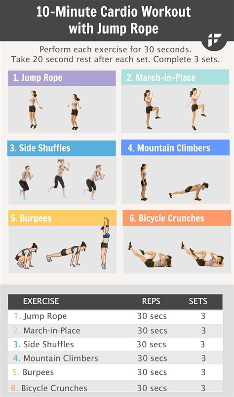 25 HIIT Cardio Workouts That Will Get You In The Best ...