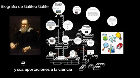 26+ Biografia De Galileo Galilei Corta Background   Gacion