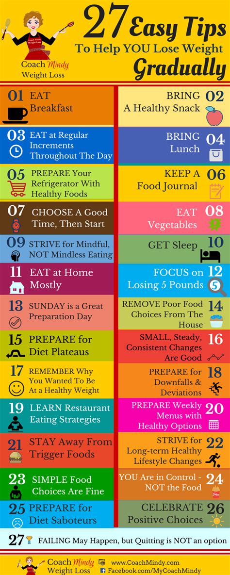 27 Easy Tips To Help You Lose Weight Gradually Coach ...
