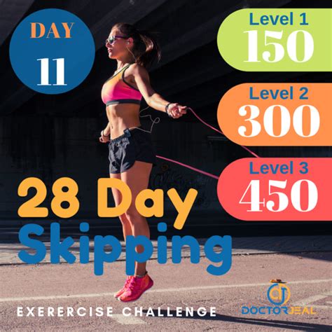 28 Day Skipping Challenge  Female  | Page 12 of 29 | DoctorJeal