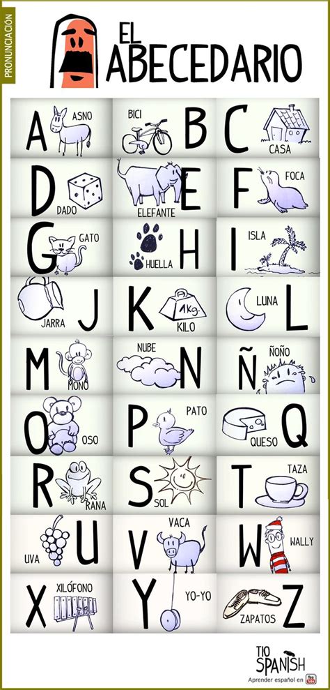 29 best El abecedario en Español ** Spanish alphabet ...