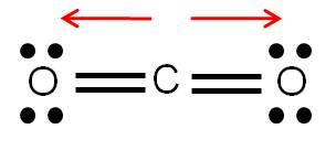 3.4.5. Polaridad de moléculas – Química general