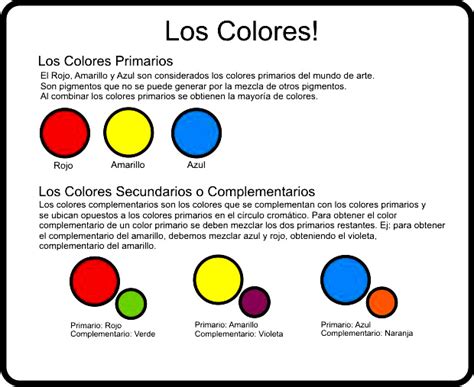 3ª Ciclo de primaria: Colores Primarios