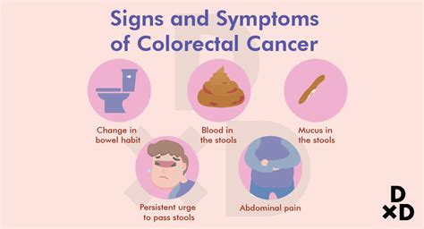 3 Common Signs of Colorectal Cancer