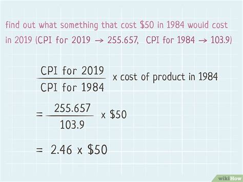3 formas de calcular la inflación   wikiHow