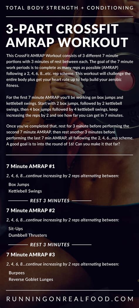 3 Part CrossFit AMRAP Workout   Running on Real Food